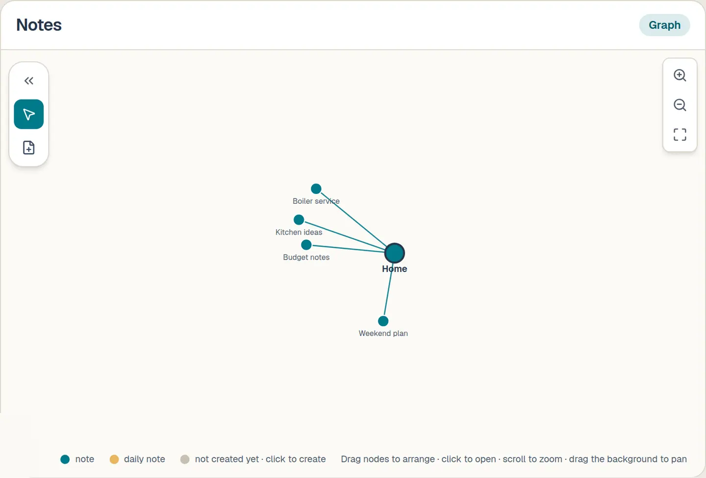 Notes graph in Limitless Crew, with Home linked to kitchen ideas, the boiler service, budget notes and a weekend plan.