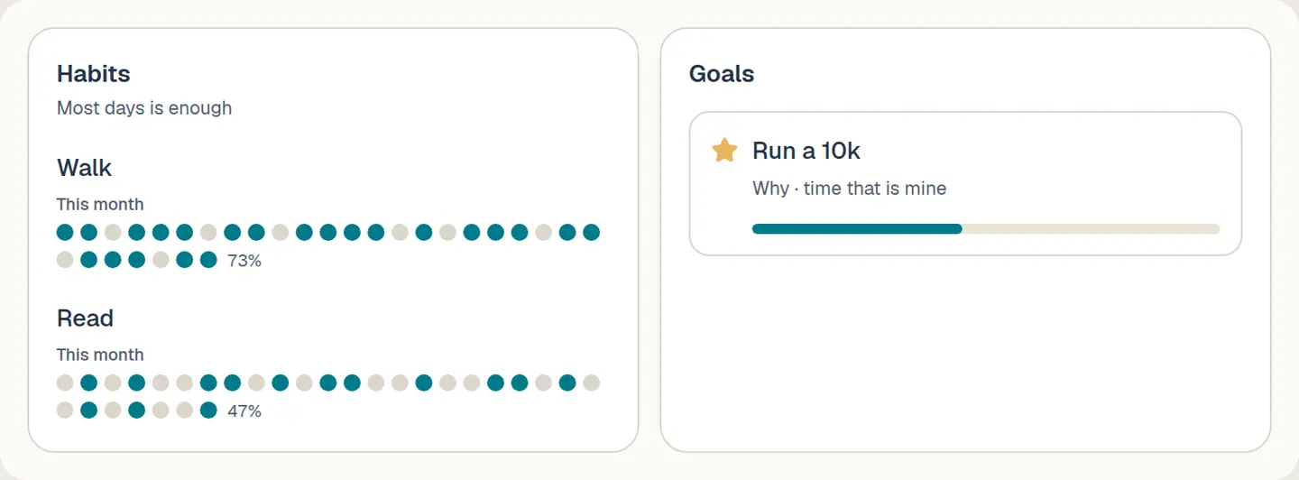 Self in Limitless Crew: a walk and a reading habit across the month, and a goal to run a 10k.